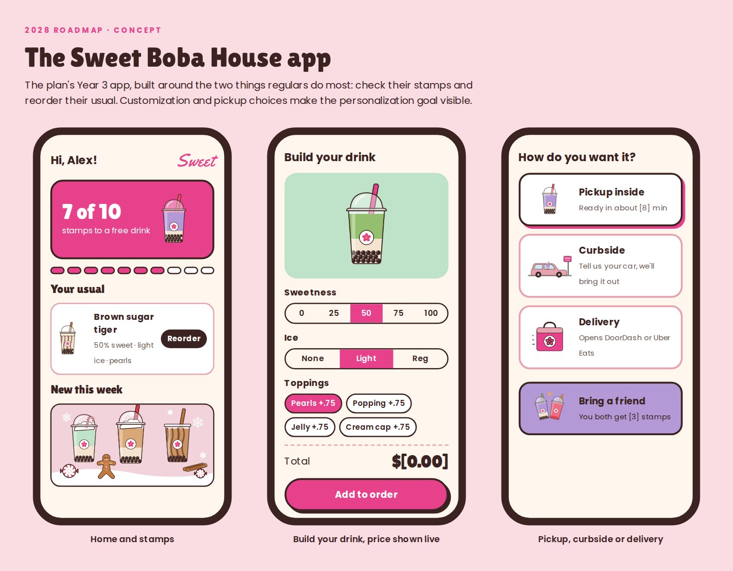 The 2028 app: Stamps and a one-tap reorder, live pricing as you build, and pickup, curbside or delivery.