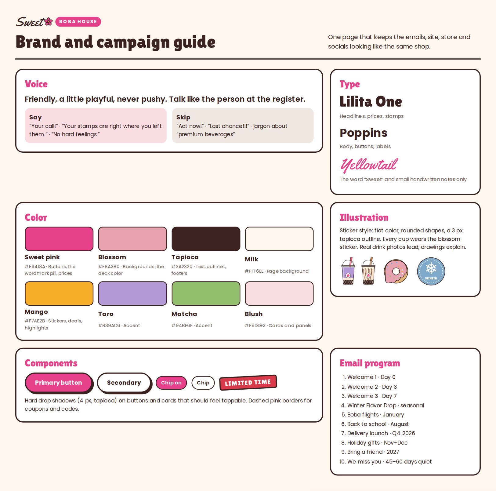 Brand and campaign guide: Voice, type, color, illustration, components and the full email list.